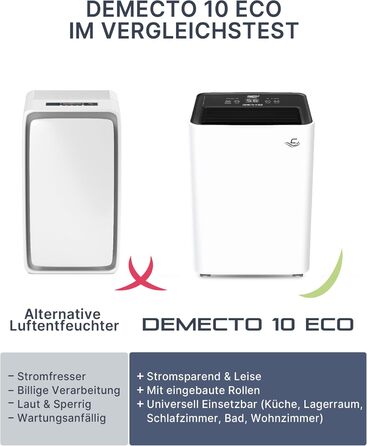 Вологопоглинач Comedes Demecto 10 Eco для дому та підвалу (25л/24г)