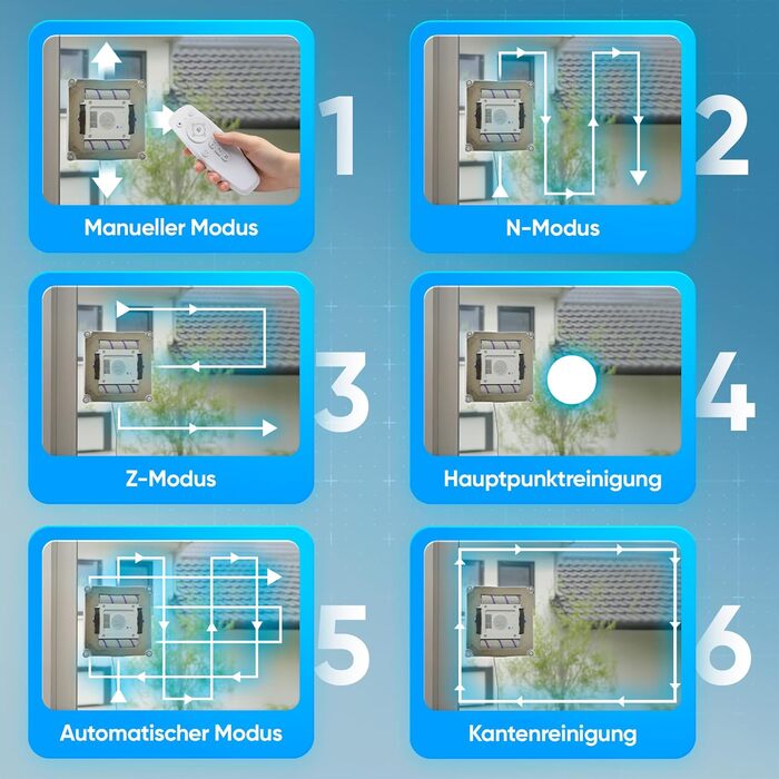 Робот для миття вікон Winbot Roboclean з пульверизатором, анти-падіння та керуванням через додаток