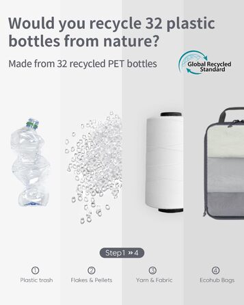 Набір органайзерів для валізи ECOHUB (6 шт), компресійні дорожні сумки-кубики з переробленої сітчастої тканини для рюкзака та ручної поклажі, сірий колір