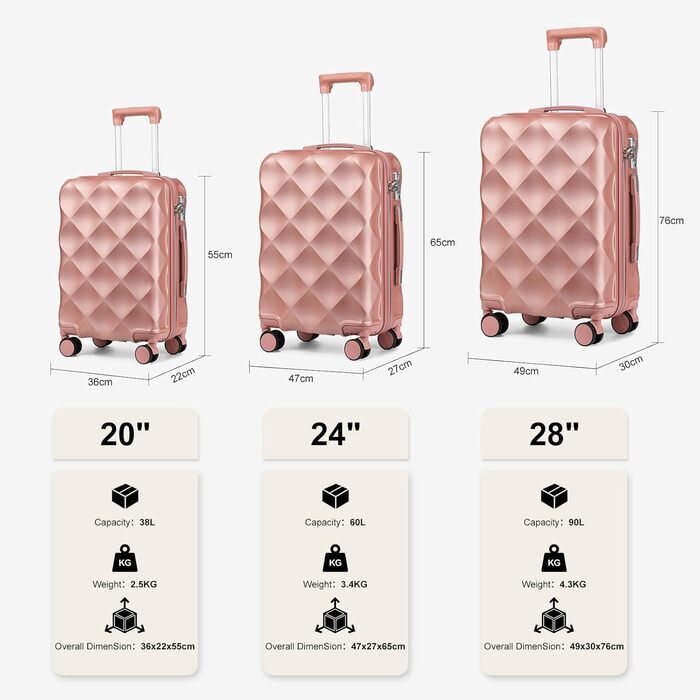 Набір валіз Sea Choice Hardschalen Trolley: 5шт (55/65/76 см), TSA-замок, рожеве золото