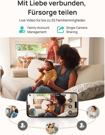 Відеоняня Dr.Care LumiView з камерою та монітором 5