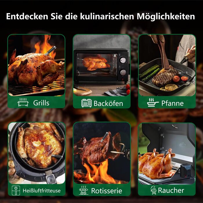 Бездротовий термометр для м'яса з Bluetooth, 2 зонди, LCD-дисплей, керування через додаток, для гриля, барбекю, коптильні, духовки, кухні, BF-40