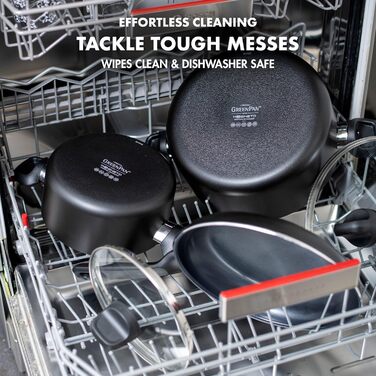 Набір посуду GreenPan Memphis 4 шт. з керамічним антипригарним покриттям, без PFAS, для індукційних плит, безпечний для здоров'я