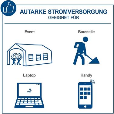 Генератор струму Scheppach SG2500i інверторний бензиновий | 2000W | 2x 230V, 2x USB | 64,1dB