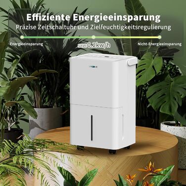 Електричний осушувач повітря Uhome 12L - 54м³, автоматичне вимкнення, сенсор вологості, режим сушіння, фільтр з активованим вугіллям