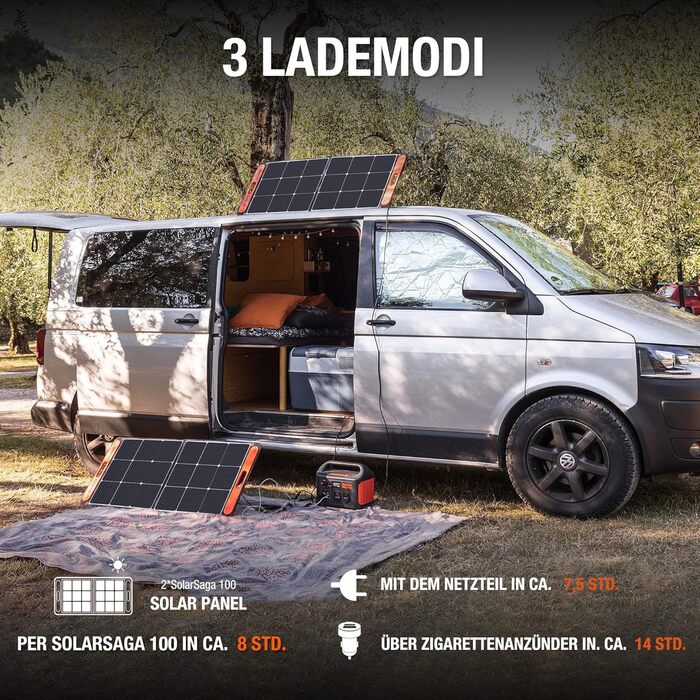 Jackery Explorer 1000: Портативна електростанція з акумулятором 1002Wh, 230V/2000W, USB, QC, для кемпінгу та подорожей (в комплекті 2 сонячні панелі по 100W)