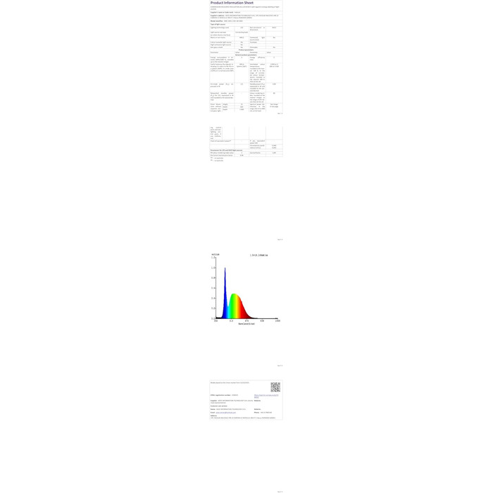 Дзеркало для ванної кімнати Habison з підсвічуванням 70x70 см, LED, з годинником та сенсорним вимикачем, регулювання яскравості, тепле/холодне/нейтральне світло, антизапотівання, 3-кратне збільшення