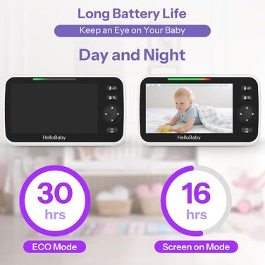 Радіоняня HelloBaby з камерою, 29 год автономії, поворотна камера 318°/120°, нічна зйомка, двосторонній зв'язок (HB50)