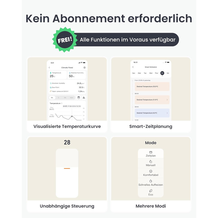 SwitchBot Розумний термостат на радіатор Bluetooth з керуванням через додаток, таймером, енергозбереженням, сумісний з Alexa, Apple Home та Home Assistant (потрібен Hub) - Комплект