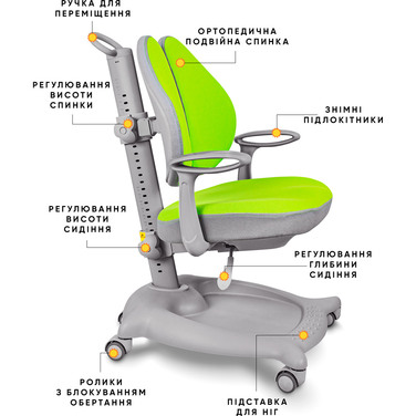 Крісло дитяче ErgoKids GT Y-404 ortopedic green