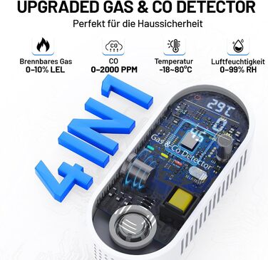 Датчик газу та CO з акустичним сигналом YOJOCK 4-в-1, вимірювач CO, датчик температури та вологості, газовий сповіщувач, самотестування, для дому та офісу, білий