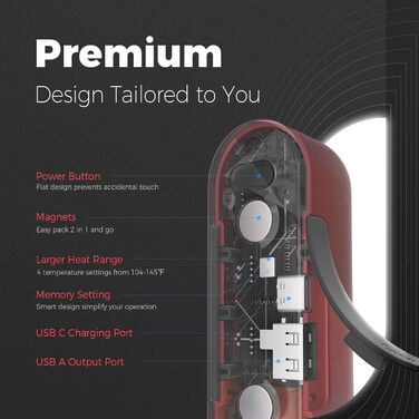 Електричний грілка для рук OCOOPA MagTwins (Рожевий), 10000 mAh, 4 режими нагріву, USB Powerbank, 2 шт.