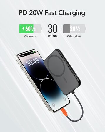 З кабелем, LED-дисплеєм, сумісний з iPhone (чорний), 20W PD 5000mAh