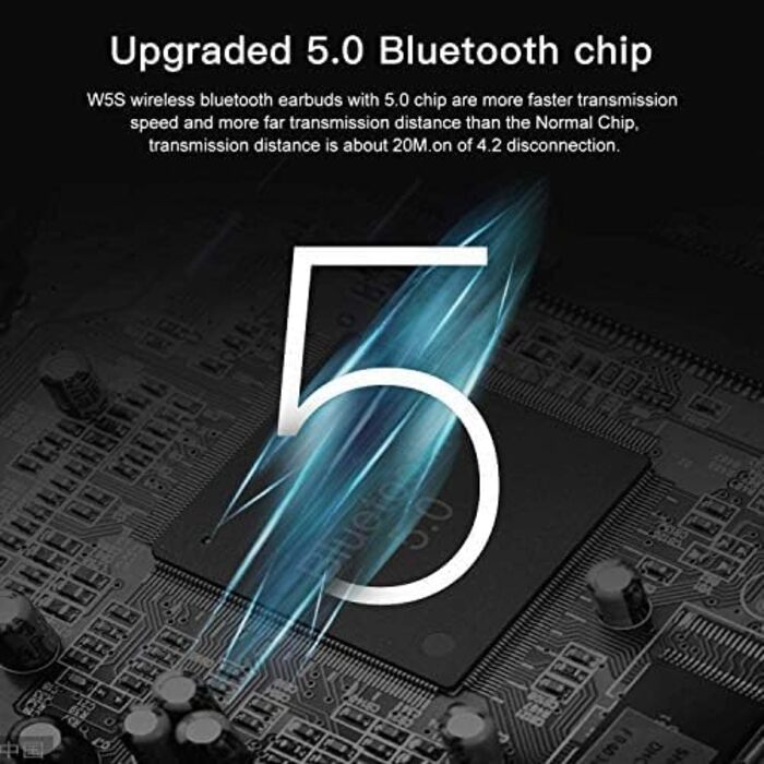 Бездротові навушники-вкладиші Umi W5s Bluetooth 5.2 IPX7 з розумним зарядним кейсом (чорний)