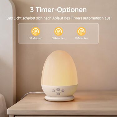 Нічник дитячий JolyWell з генератором білого шуму, RGB підсвічування, 3 режими температури, димер, 18 звуків, таймер, USB-C зарядка