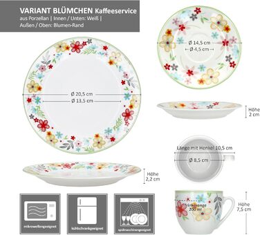 MamboCat Kaffeeservice 