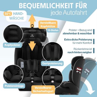 Автокрісло KIDIZ® 1+2+3 для дітей 9-36 кг з 5-точковим ременем безпеки, регульованою підголовником (чорне), Isofix