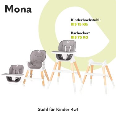 Дитячий стільчик Lionelo Mona 4в1, сірий, 6-36 місяців, до 15 кг / 25 кг / 75 кг