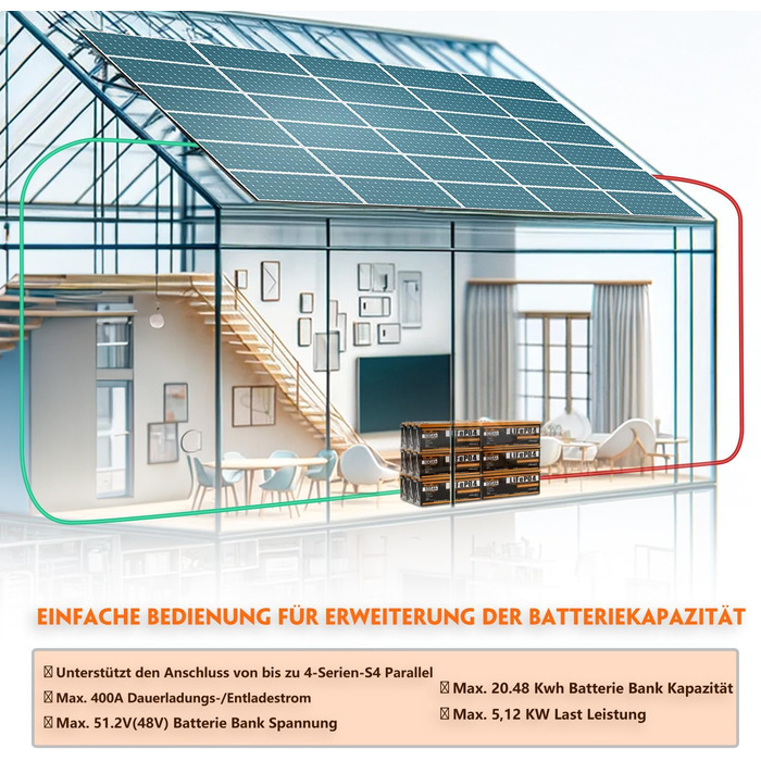 Акумулятор LiFePO4 Cloudenergy 12,8 В 300 Ач, 100 А BMS, 6000 циклів, 10 років, для автономної мережі, дому, автофургону