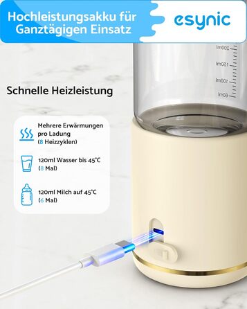 eSynic Підігрівач для пляшечок 450мл з акумулятором 15000mAh, портативний, швидкий нагрів (2-3 хв), для дитячого харчування та води, USB-C, BPA-free, з боросилікатного скла, для подорожей та нічного годування