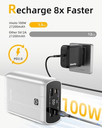 Вт, 27200 мАг Power Bank Швидка зарядка PD3.0 Зовнішній акумулятор мобільного телефону 4-портовий портативний зарядний пристрій з цифровим дисплеєм, для iPhone 11-15 Pro Max, iPad, Samsung, Huawei X6G-Silver, 100