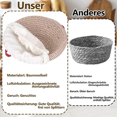 Набір для випічки хліба: корзини для бродіння, скребок для тіста, sling для хліба та міксер. Комплект для початківців