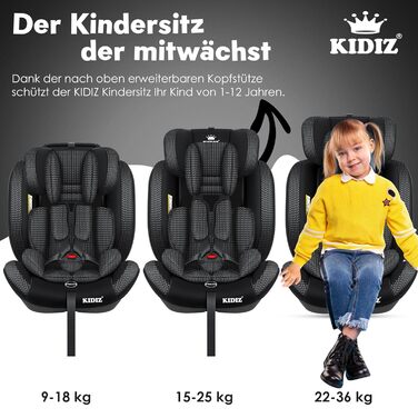 Дитяче автокрісло KIDIZ® Triangle Premium - 9-36 кг, 1-12 років, Група 1/2/3, чорний | Автокрісло, автокрісло-крісло