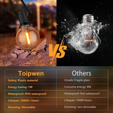 LED гірлянда для зовнішнього використання 45.7 м, диммувана, з пультом, 75 світлодіодів, тепле світло, IP45, для саду, балкону, тераси, кемпінгу та вечірок