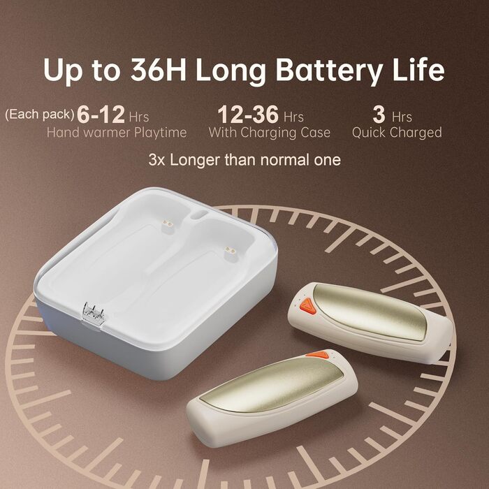 Електричні грілки для рук COTOP, 2 шт. з зарядним кейсом, 14000 mAh, 3 режими нагріву до 56°C, для катання на лижах, кемпінгу, подарунок