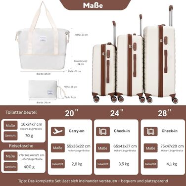 Набір валіз Travelhouse Ascona 5-в-1 (75/65/55 см) з TSA-замком, Spinner-колесами, ABS+PC, темно-зелений (кремовий/білий)