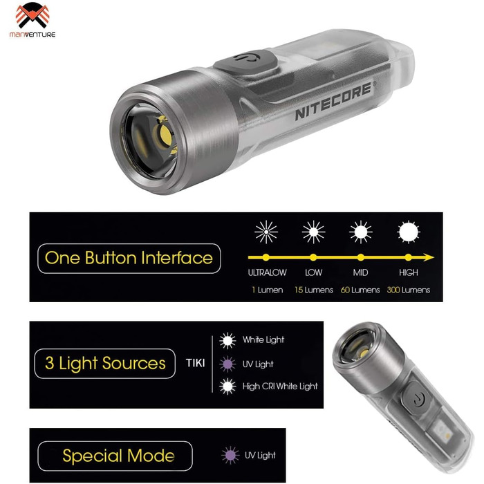 Міні-ліхтарик акумуляторний - надзвичайно яскравий брелок - 300 люмен і ультрафіолетовий ліхтарик (GLASSY)