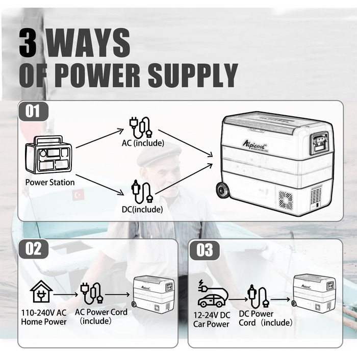 Автохолодильник Alpicool T60 60л компресорний, портативний для авто, кемпінгу, вантажівок, будинків на колесах (-20°C до +20°C) з USB