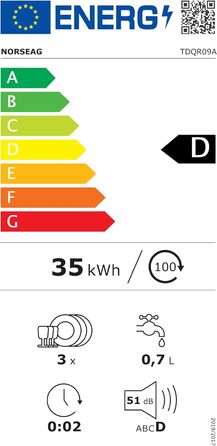 Компактна посудомийна машина Mini – портативна модель на стіл з 10 програмами, 5л баком, для 3 комплектів посуду, сенсорне керування, LED-дисплей, захист від переливу, для кухні, гуртожитку, кемпінгу [Енергоклас D]