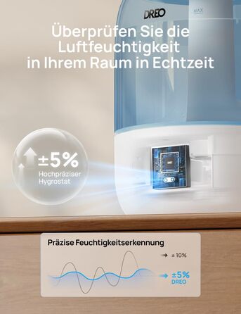 Зволожувач повітря Dreo для спальні, ультразвуковий холодний туман, 30 годин роботи, 3L резервуар з верхнім заповненням, датчик вологості, нічне світло для дітей, кімнати, рослин та дому (Blue)