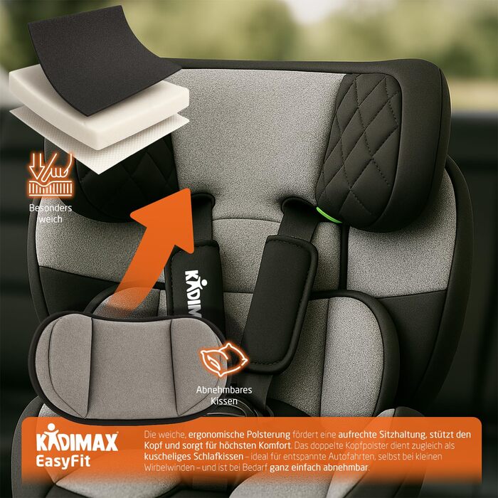 Автокрісло i-Size 9-36 кг, 15 місяців - 12 років, ECE R129/03, Група 1/2/3, регульована підголовник, сіре