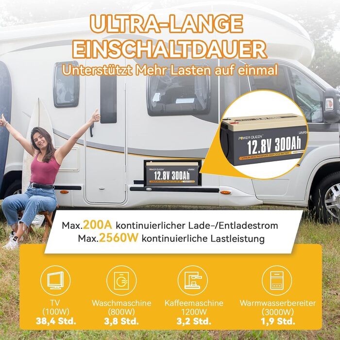 Акумуляторна батарея Power Queen LiFePO4 12.8V100Ah з Bluetooth RV190, понад 4000 часу глибокого циклу, довговічна батарея, ідеальна для автофургонів, автофургонів, тролінгового мотора та кемпінгу (12V300Ah)