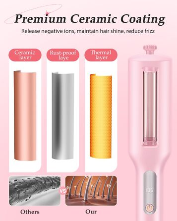 4-в-1 Випрямляч для волосся з насадками - локони 22/25/32/38 мм, для створення пляжних, природних та водохвиль, 4 температури (140-210°C), рожевий