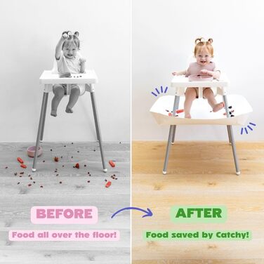 Захисна підставка для стільця Stokke Tripp Trapp - біла. Підходить для IKEA Antilop.