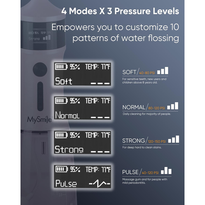 Портативна ірригатор MySmile LP221 UVC з бездротовим живленням, 335 мл, OLED-дисплей, 4 режими, 8 насадок, сумка для дому та подорожей (Соковитий Рожевий)