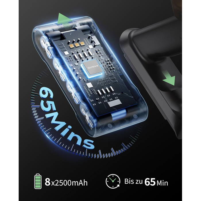 Акумуляторний пилосос SunSare 600W 50000Pa 65хв з дисплеєм та зарядкою, тихий для підлоги, килимів, шерсті тварин