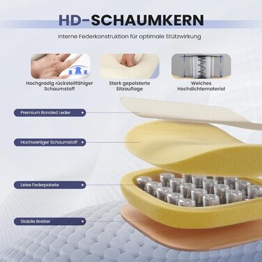 Крісло для офісу Colamy: ергономічне крісло з дихаючої шкіри, підголівник, регульовані підлокітники та м'яке сидіння з пружинним блоком, для дому та офісу (слонова кістка)