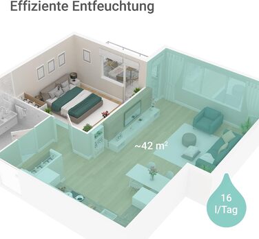 SUNTEC DryFix 20 PRO: Електричний осушувач повітря 20 л/день, 63 м², 3-в-1 (осушувач, очищувач, сушарка)