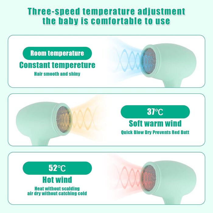 Дитячий фен Lotvic, Міні-фен для дівчаток 550 Вт, Фен для дітей, Дитячий фен з 3 температурами, Дорожній фен для дітей, Милий міні-фен, Легкий і довговічний, М'який на дотик корпус (зелений)