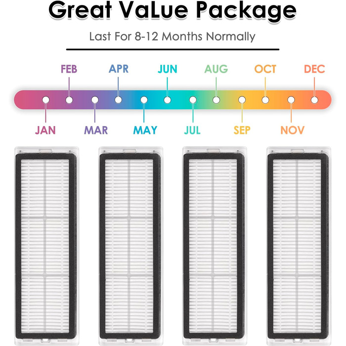 Фільтр HEPA сумісний з Dreametech L10s Ultra, L10s Pro, L10 Ultra, Z10 Pro, S10, S10 PRO, S10 PLUS, B101CN, 1C, W10, X10, L10 plus, Z10 pro, D10 PLUS, змінний фільтр (Hepa фільтр (4 шт. )), 12 шт., )