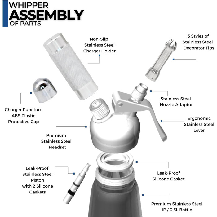 Професійний дозатор для вершків з нержавіючої сталі - сифон для капсул з вершками - пляшка Espuma для десертів (1л)