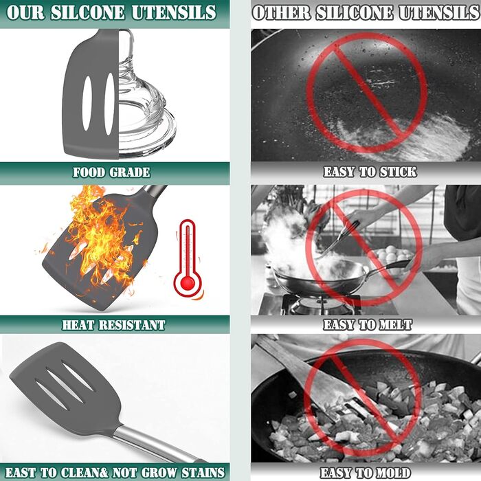 Набір кухонних аксесуарів Umite Chef: 43 предмети з нержавіючої сталі, силікон, антипригарне покриття, термостійкий