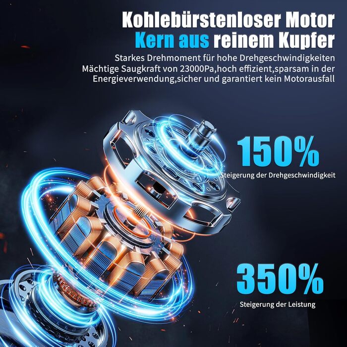 Акумуляторний ручний пилосмок для авто та дому 23000Па, міні-пилосмок з функцією продувки та насоса, 6000mAh, чорно-золотий