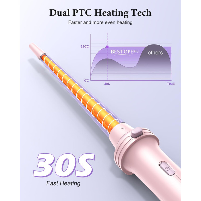 BESTOPE PRO Локкенстаб: Набір випрямляча та плойки 5 в 1 з термощіткою, 3 плойки (9-25 мм) для великих локонів, 13 температур, захисне покриття, рукавичка, затискач (Блідо-рожевий)