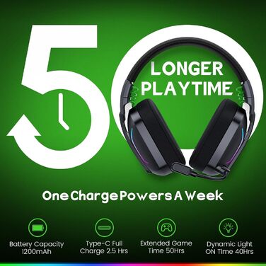 Ігрова гарнітура Bluetooth WG1 з мікрофоном, бездротова 2.4G, сумісна з PS5, PS4, PC, Switch, Mac, LED підсвічування, 50 годин роботи, Satinweiß (Pro-Wireless, Cyberblue)