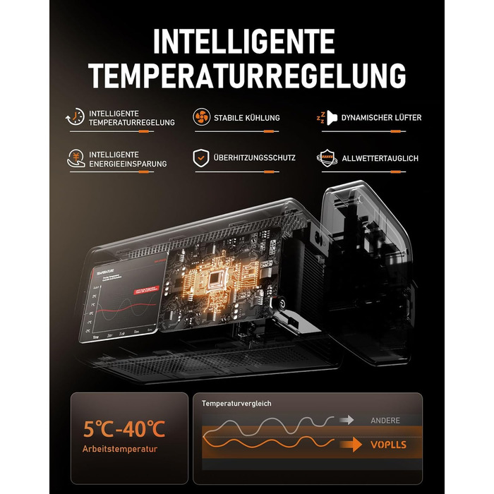 Mini проєктор Smart Beamer 4K з автофокусом, WiFi6, Bluetooth, 28000 люмен, підтримка Netflix та Dolby Audio. Підходить для домашнього кінотеатру та використання на вулиці. Сумісний з телефонами та ПК.